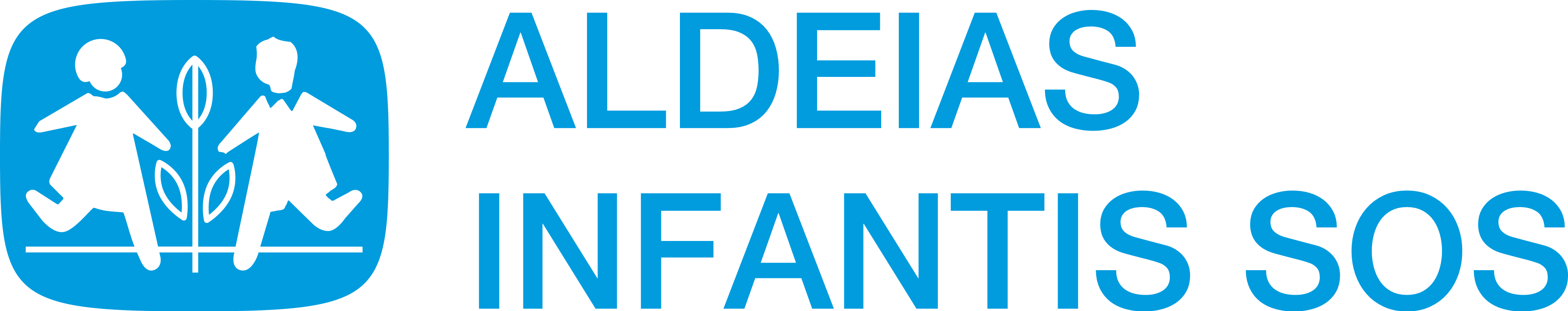 Doações SOS Cabo Verde